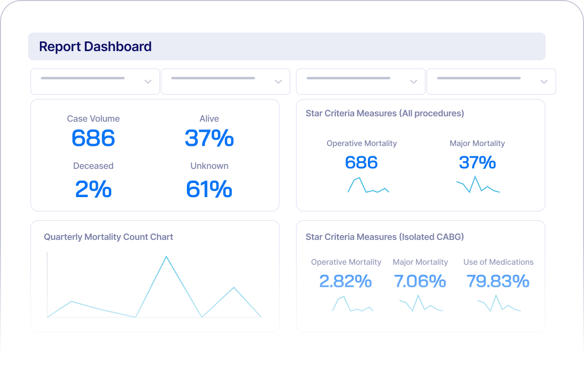 Mortality report dashboard