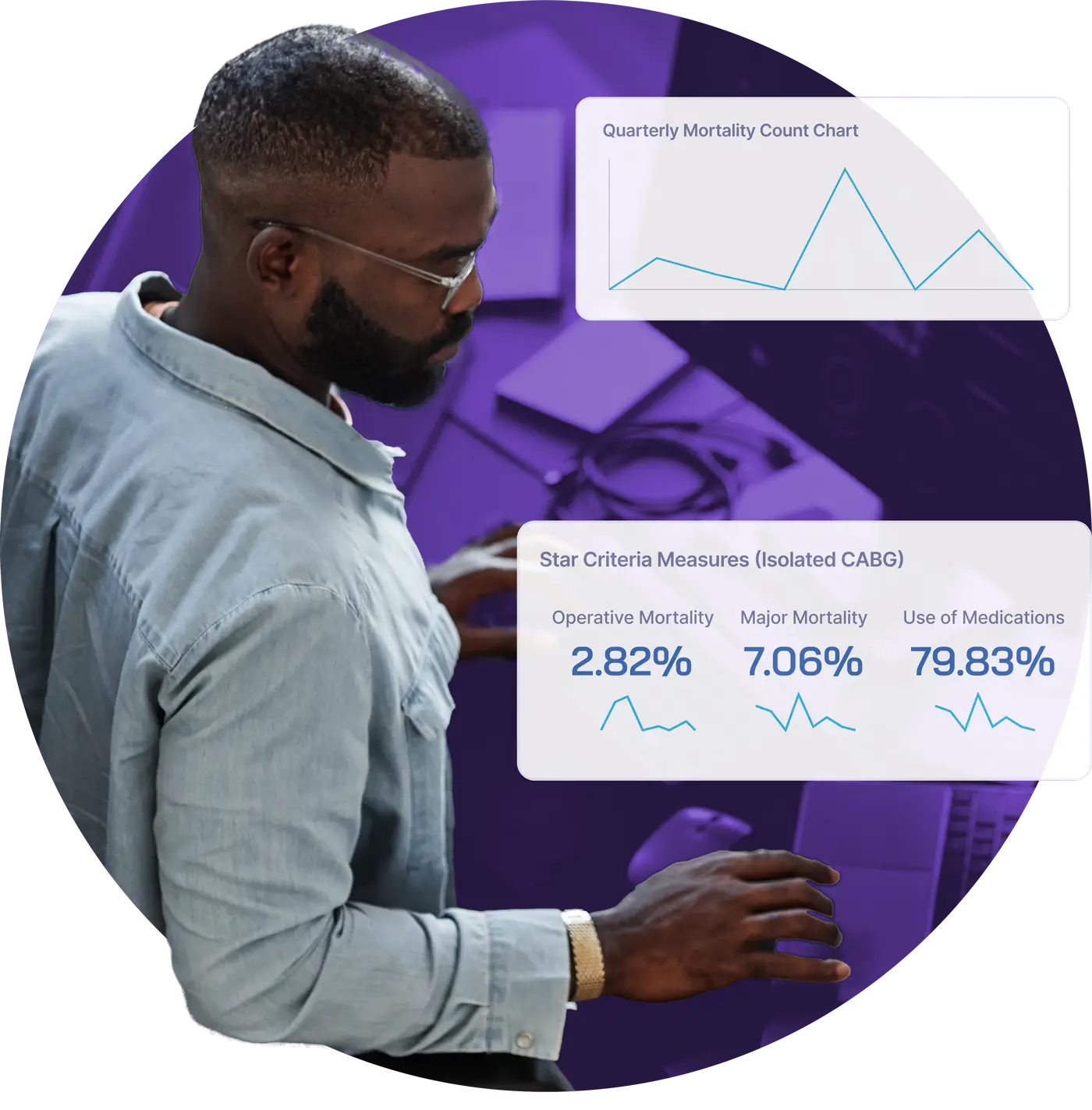 Fresh perspectives on your data