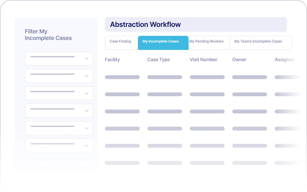 Abstraction Workflow dashboard