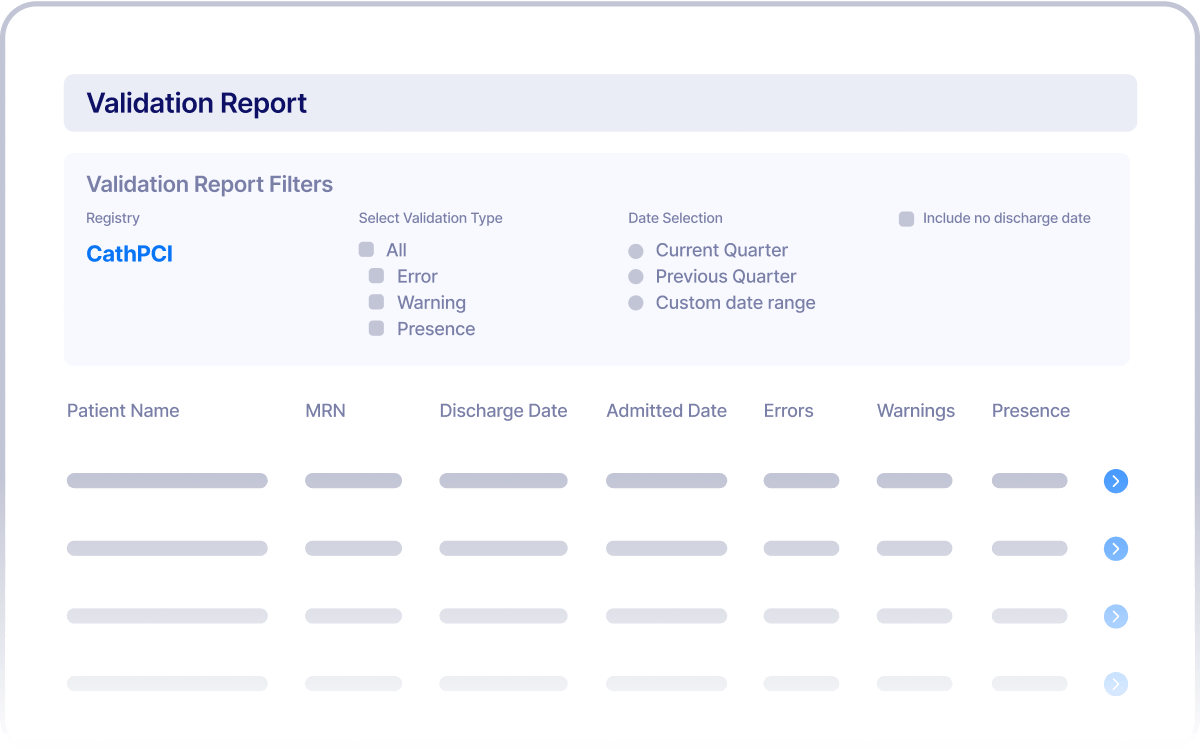 Validation Report Dashboard