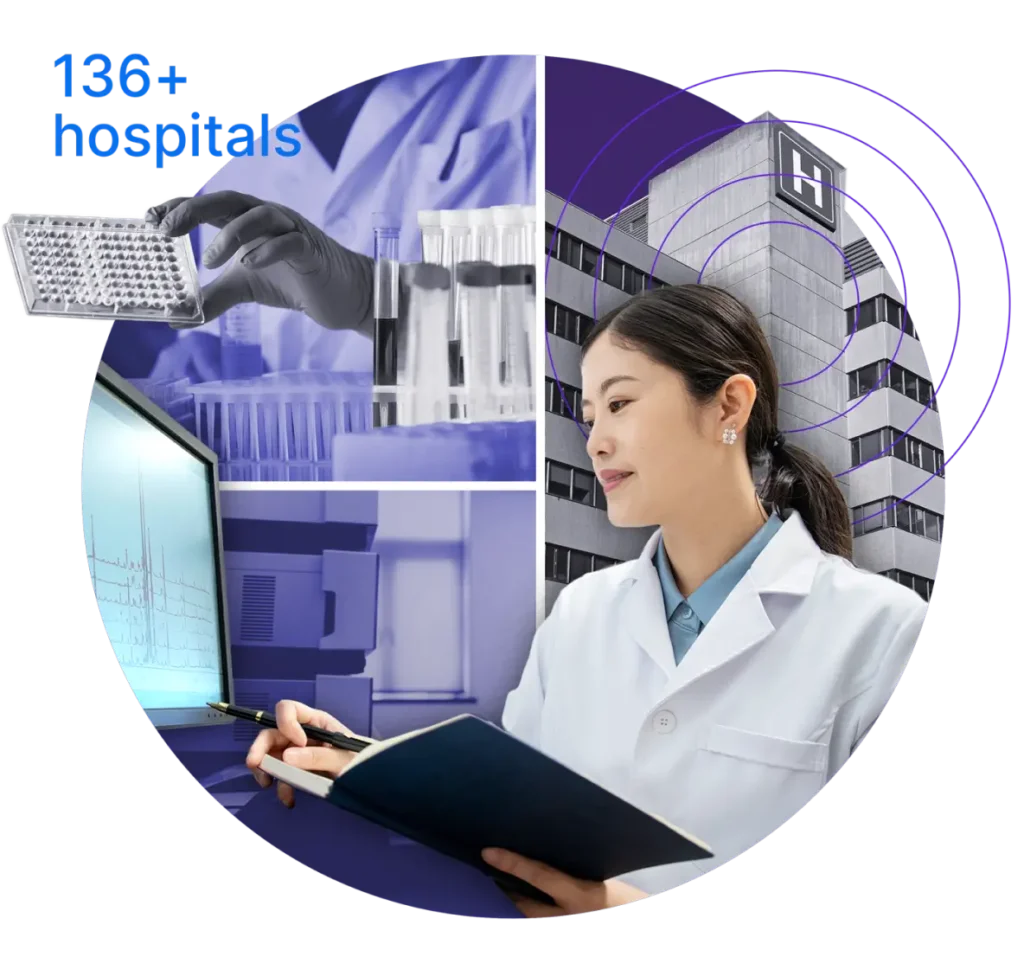 Q-Centrix Research Network